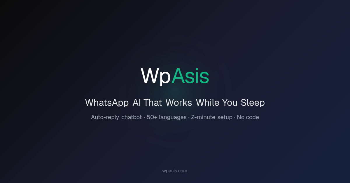 WhatsApp abandoned cart recovery dashboard in WooCommerce