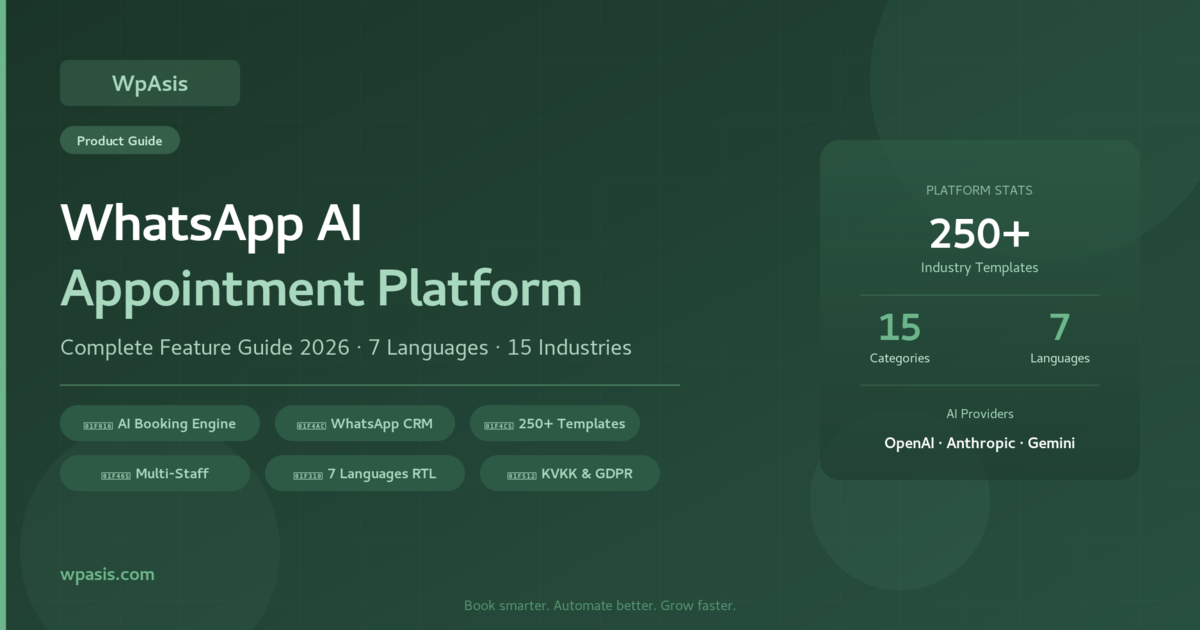 WpAsis Complete Features Guide 2026 — AI WhatsApp Booking Platform