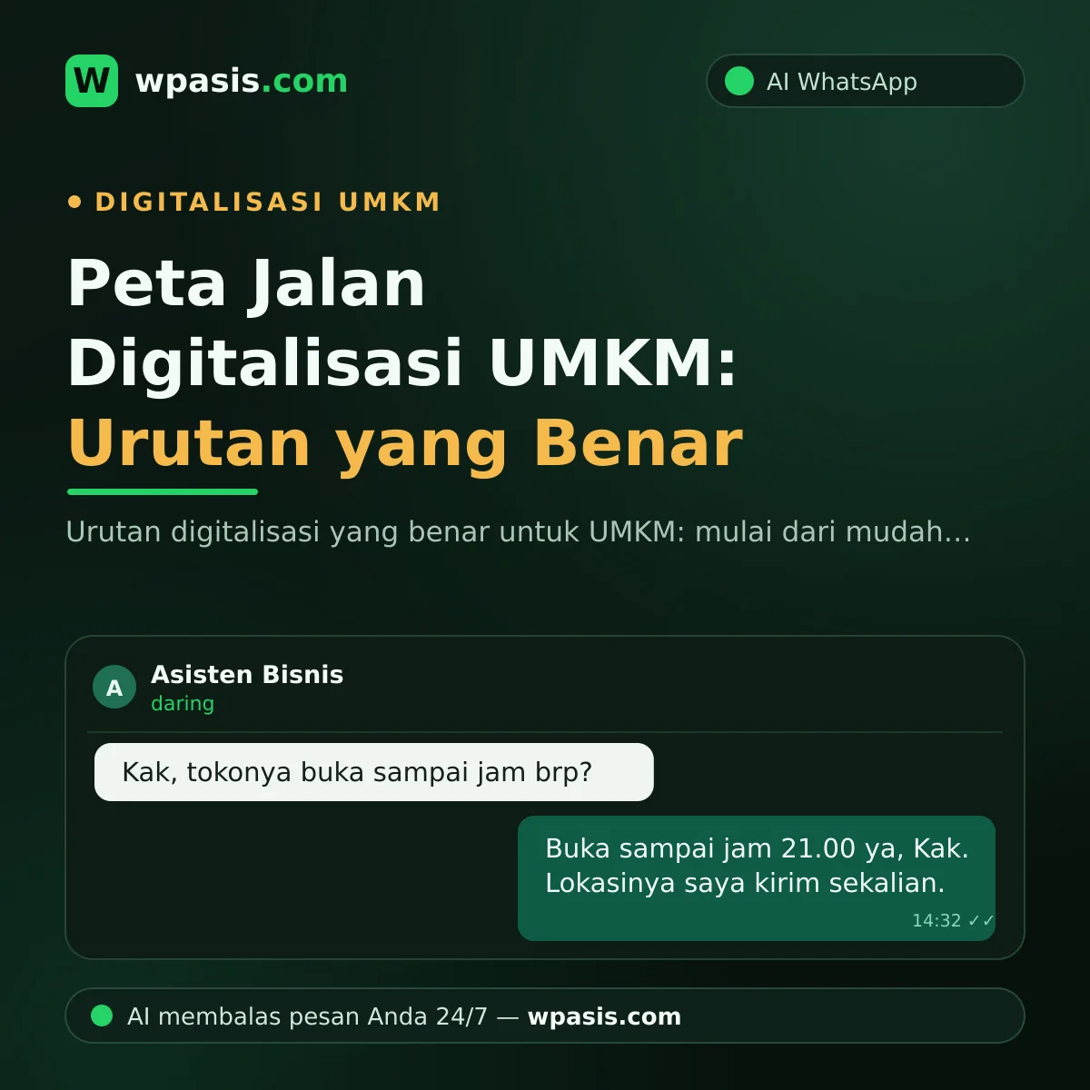 Peta Jalan Digitalisasi UMKM: Urutan yang Benar