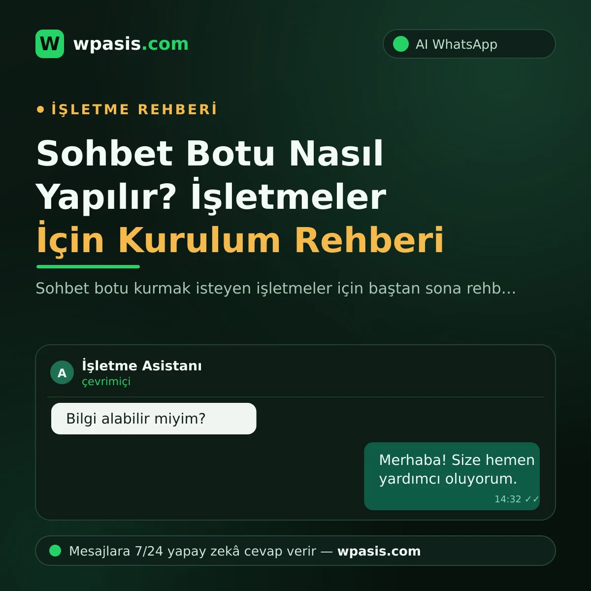 Sohbet Botu Nasıl Yapılır? İşletmeler İçin Kurulum Rehberi