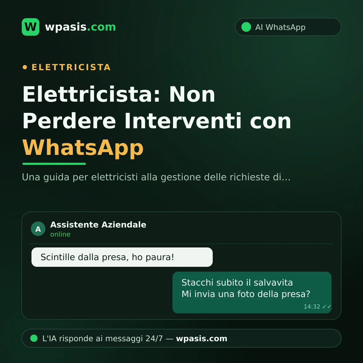 Elettricista: Non Perdere Interventi con WhatsApp