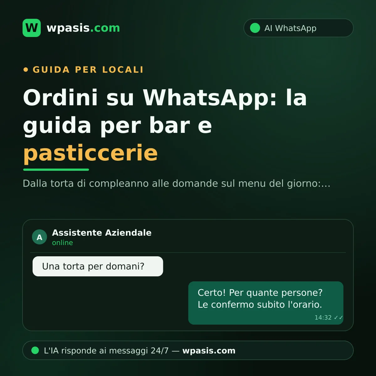 Ordini su WhatsApp: la guida per bar e pasticcerie