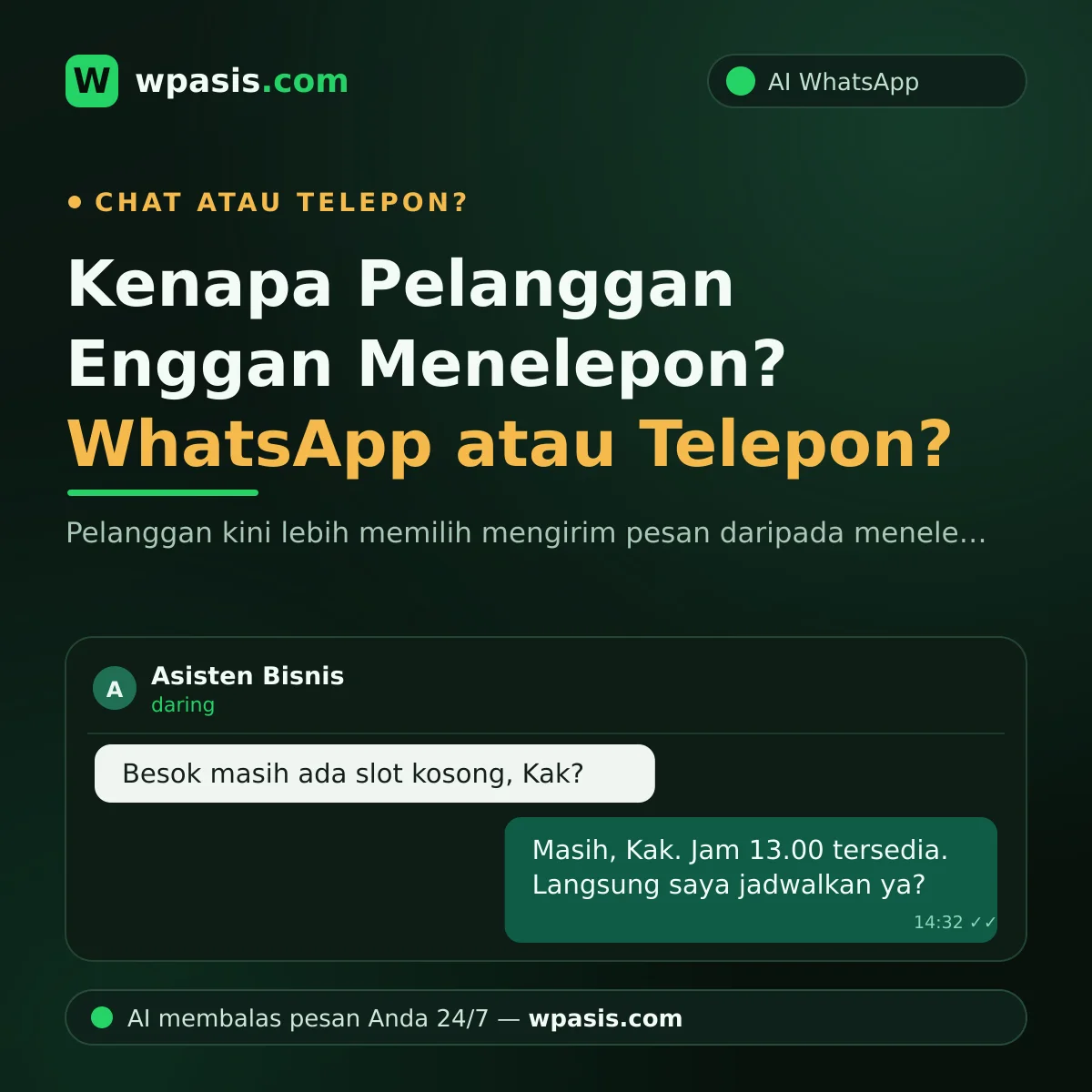 Kenapa Pelanggan Enggan Menelepon? WhatsApp atau Telepon?