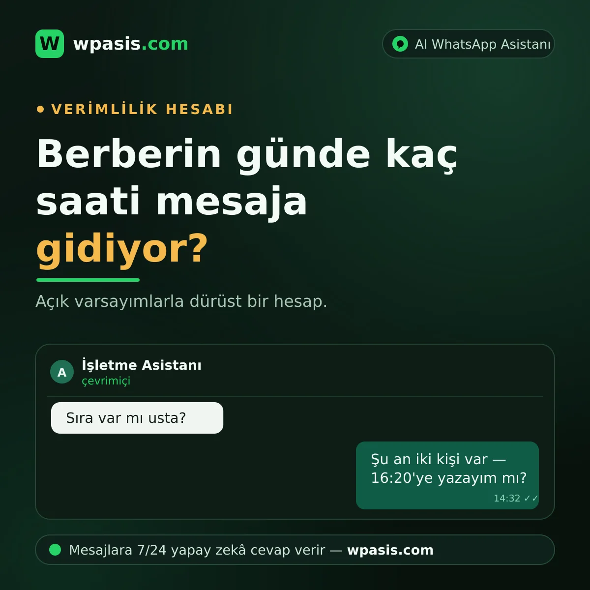 Berber Dükkanı Verimlilik Hesabı: WhatsApp'ta Kaybolan Saatler
