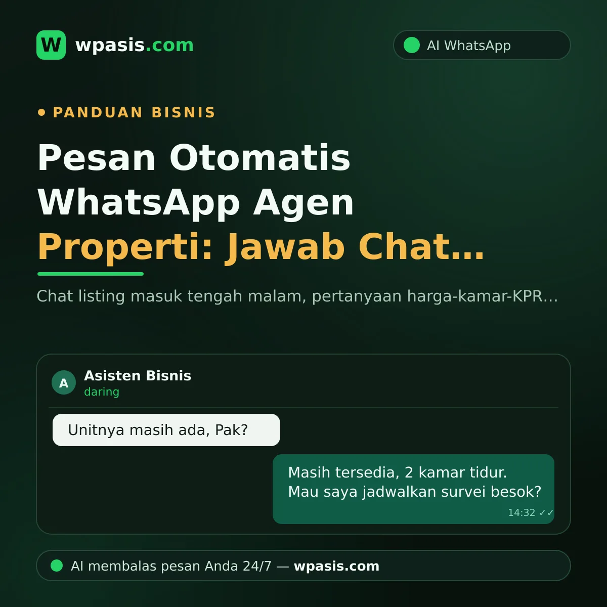 Pesan Otomatis WhatsApp Agen Properti: Jawab Chat Listing Tengah Malam