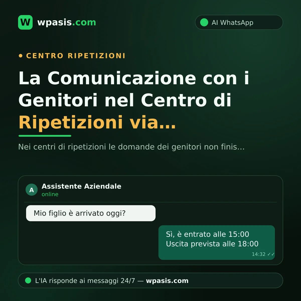 La Comunicazione con i Genitori nel Centro di Ripetizioni via WhatsApp