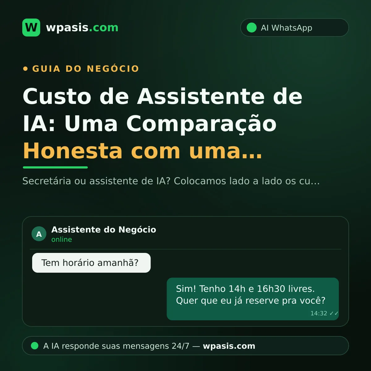 Custo de Assistente de IA: Uma Comparação Honesta com uma Secretária