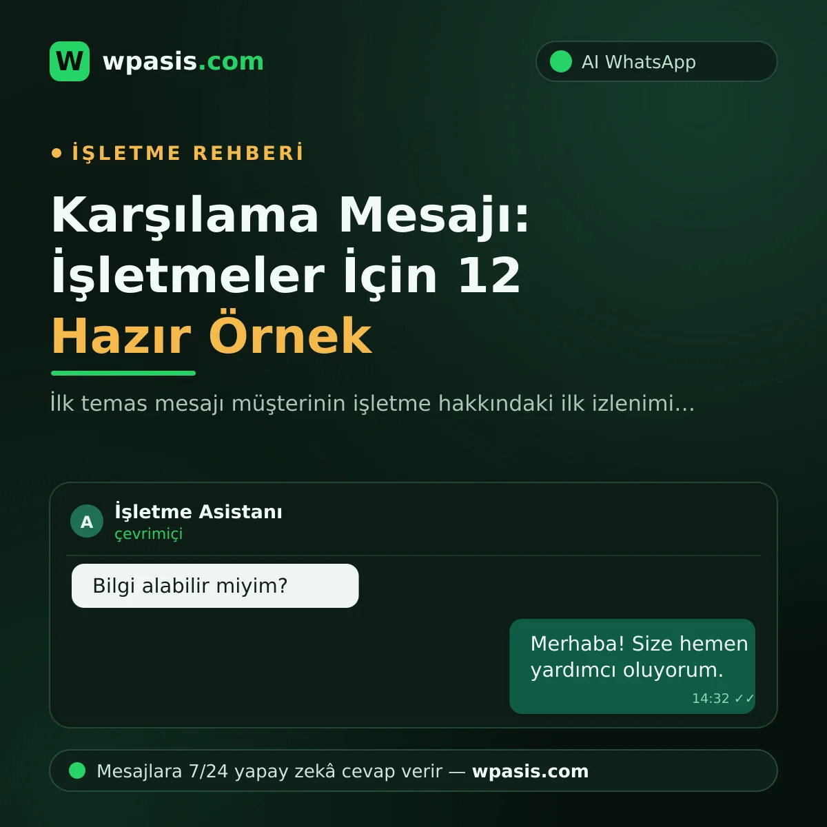 Karşılama Mesajı: İşletmeler İçin 12 Hazır Örnek