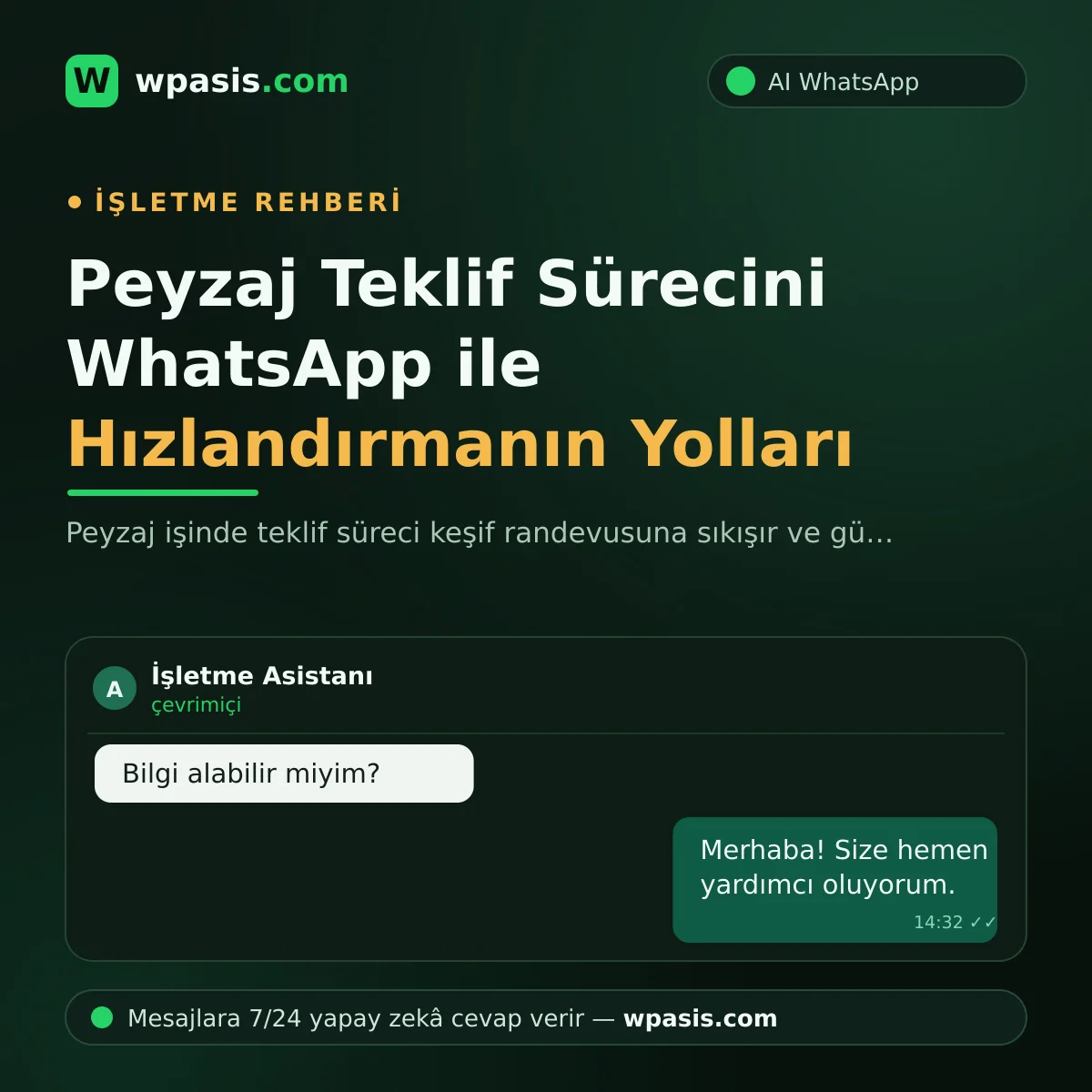 Peyzaj Teklif Sürecini WhatsApp ile Hızlandırmanın Yolları