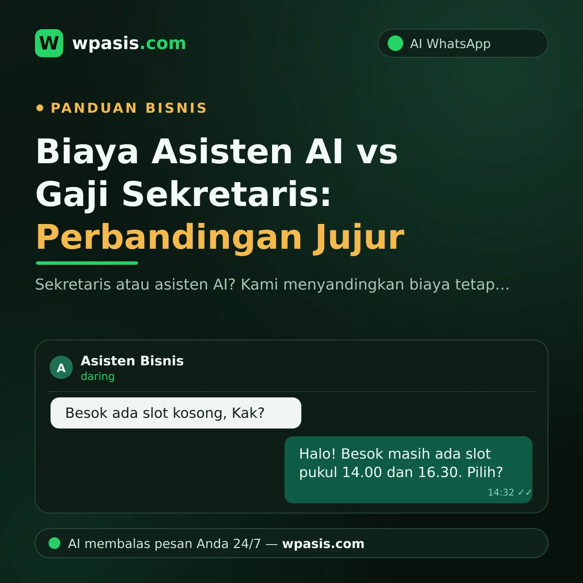 Biaya Asisten AI vs Gaji Sekretaris: Perbandingan Jujur