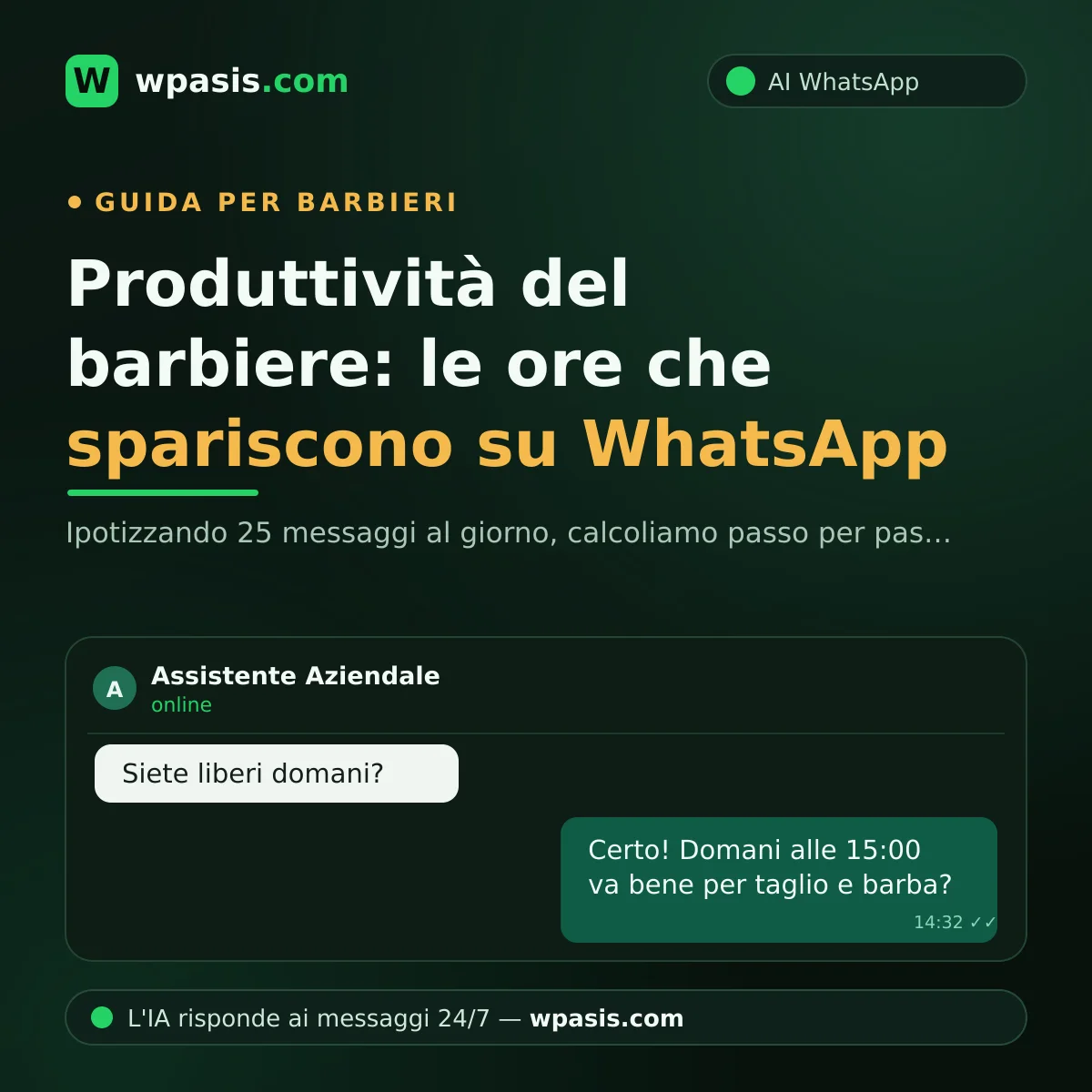 Produttività del barbiere: le ore che spariscono su WhatsApp