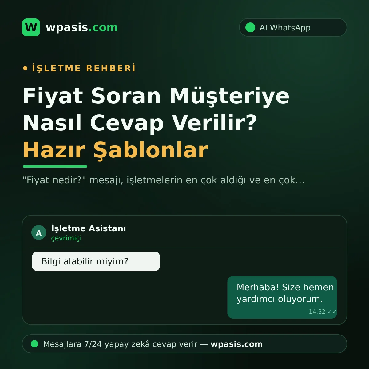 Fiyat Soran Müşteriye Nasıl Cevap Verilir? Hazır Şablonlar