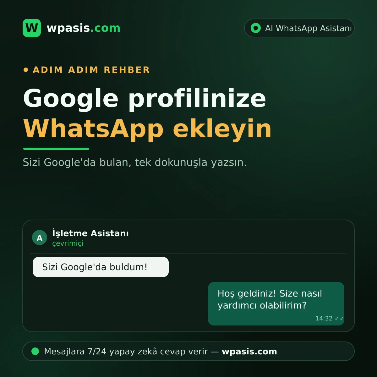 Google İşletme Profili WhatsApp Bağlantısı Ekleme: Adım Adım Rehber