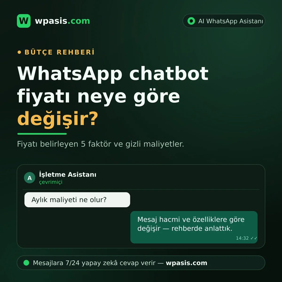 WhatsApp Chatbot Fiyatları Neye Göre Değişir? Bütçe Rehberi
