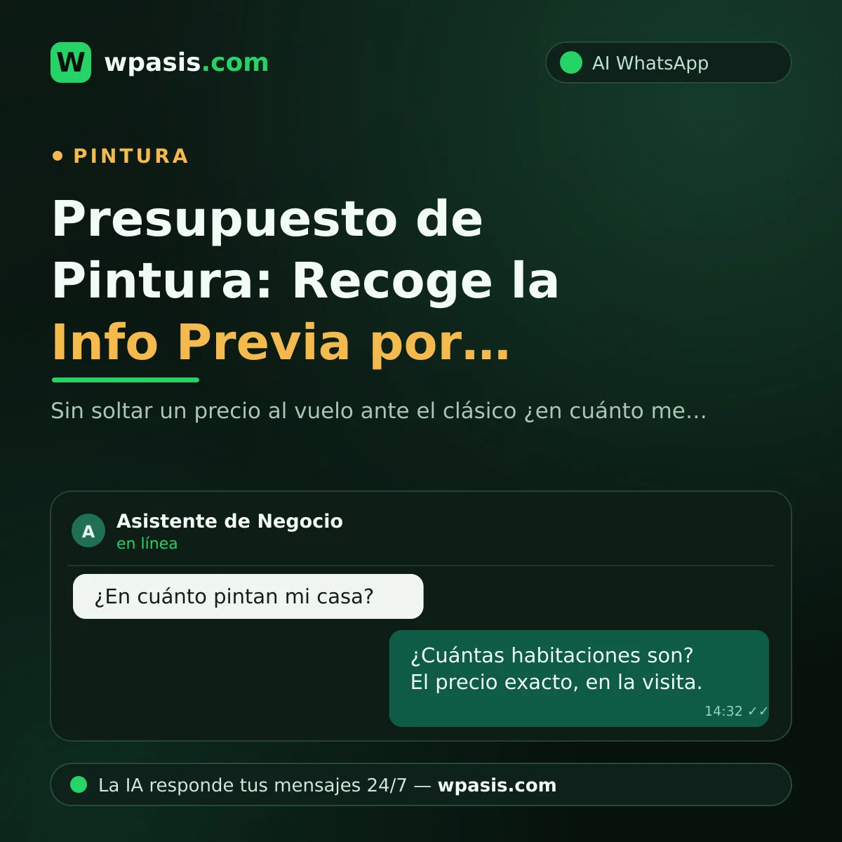 Presupuesto de Pintura: Recoge la Info Previa por WhatsApp