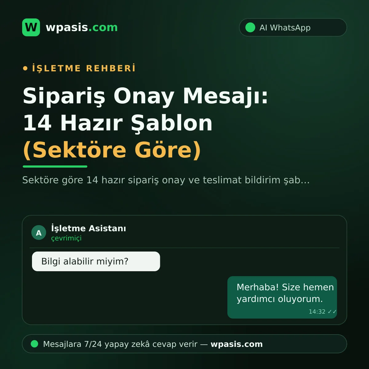 Sipariş Onay Mesajı: 14 Hazır Şablon (Sektöre Göre)