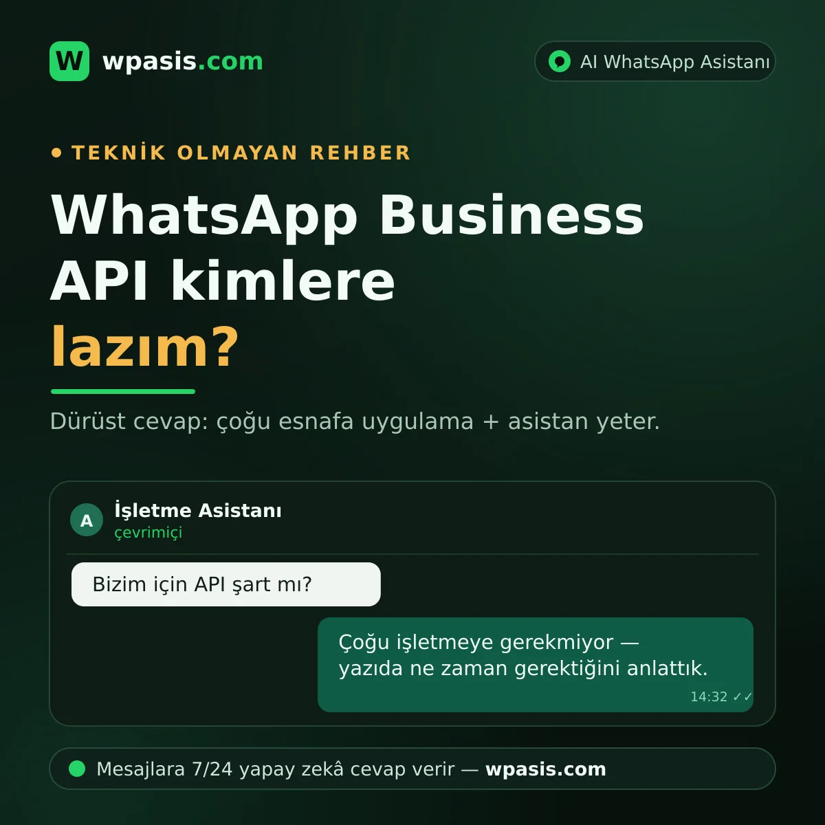 WhatsApp Business API Nedir? Kimlere Gerçekten Lazım?
