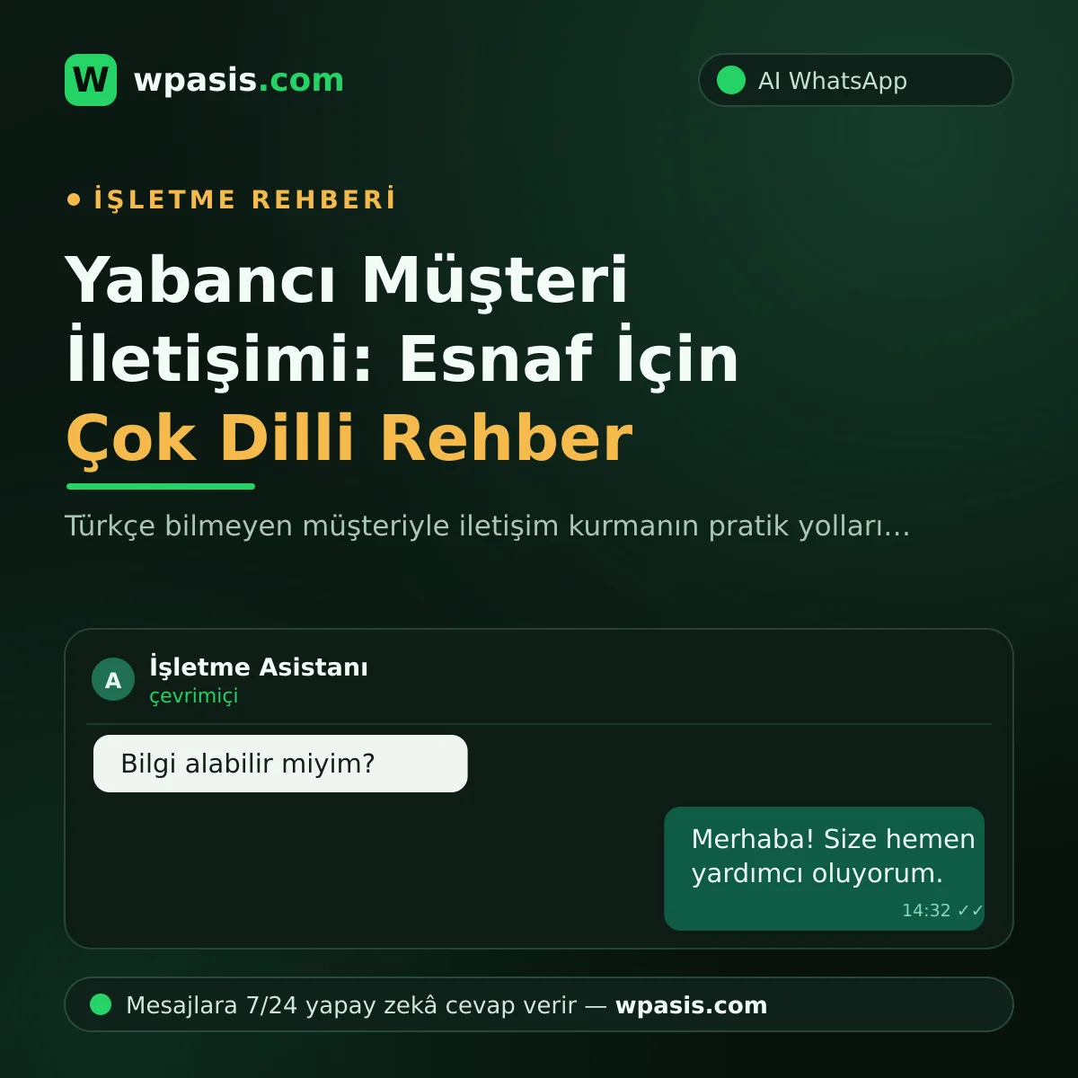 Yabancı Müşteri İletişimi: Esnaf İçin Çok Dilli Rehber
