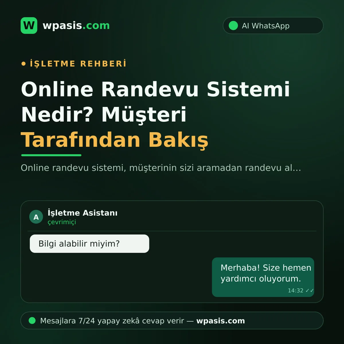 Online Randevu Sistemi Nedir? Müşteri Tarafından Bakış