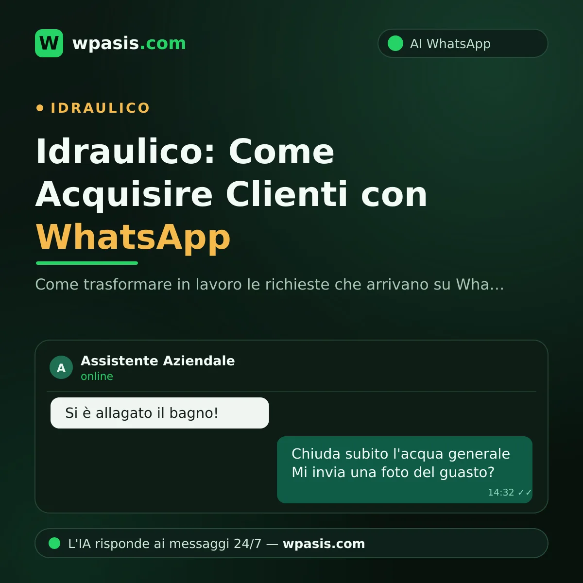 Idraulico: Come Acquisire Clienti con WhatsApp