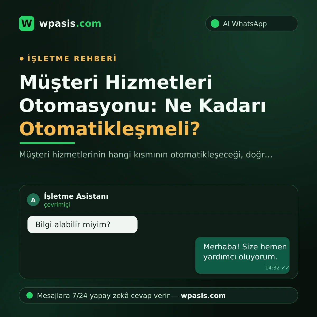 Müşteri Hizmetleri Otomasyonu: Ne Kadarı Otomatikleşmeli?