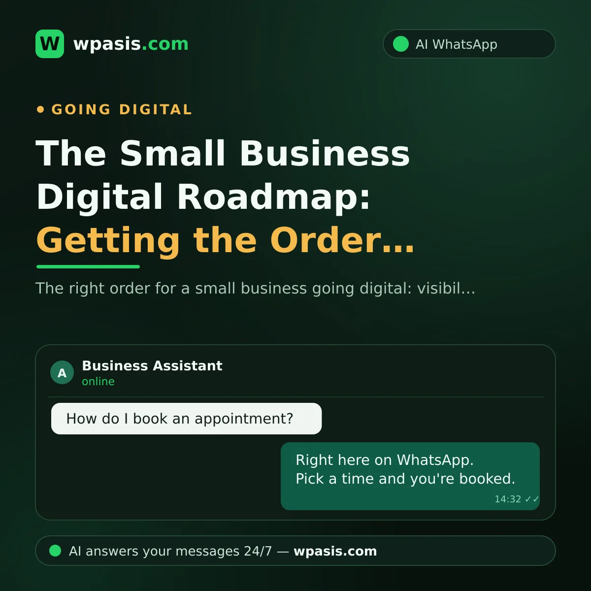 The Small Business Digital Roadmap: Getting the Order Right