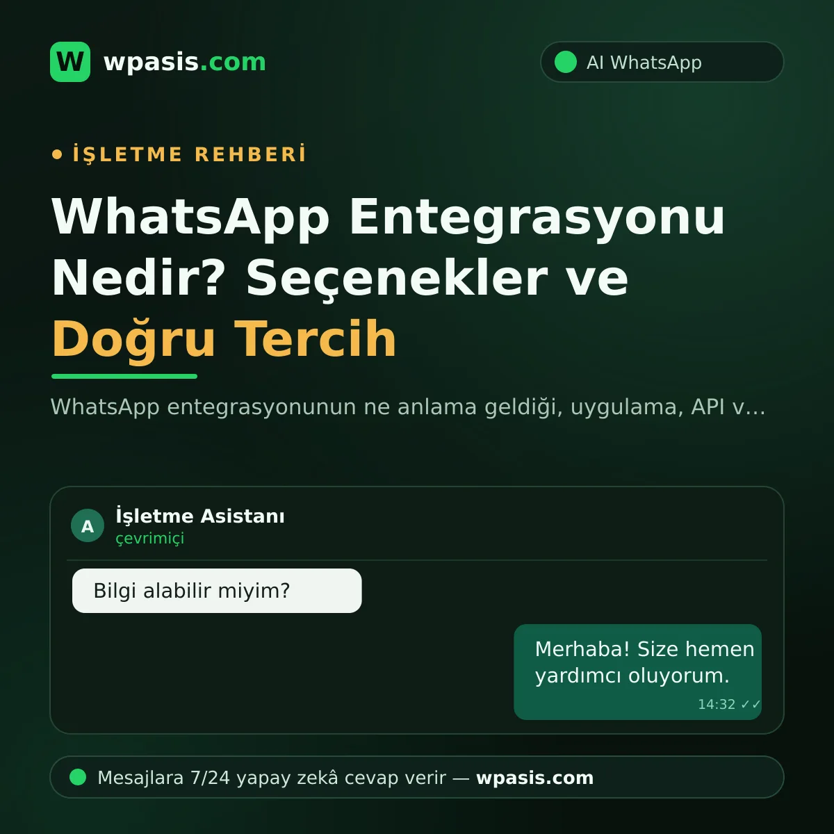 WhatsApp Entegrasyonu Nedir? Seçenekler ve Doğru Tercih