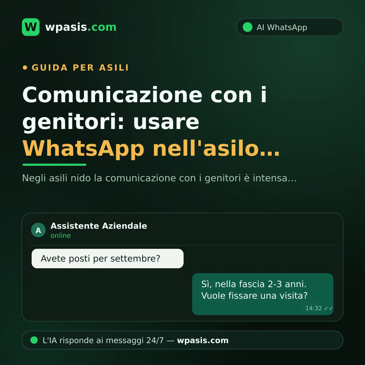 Comunicazione con i genitori: usare WhatsApp nell'asilo nido