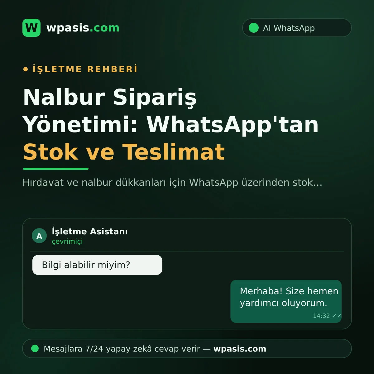 Nalbur Sipariş Yönetimi: WhatsApp'tan Stok ve Teslimat