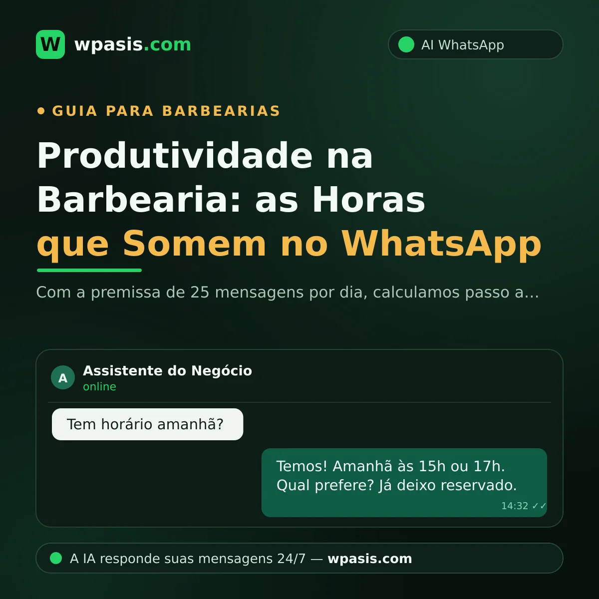 Produtividade na Barbearia: as Horas que Somem no WhatsApp