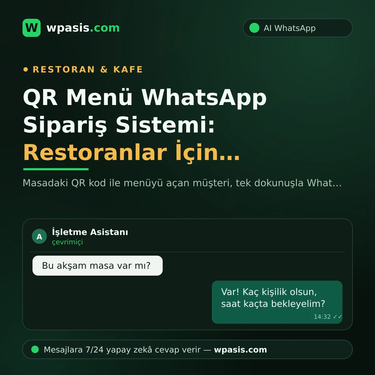 QR Menü WhatsApp Sipariş Sistemi: Restoranlar İçin Rehber
