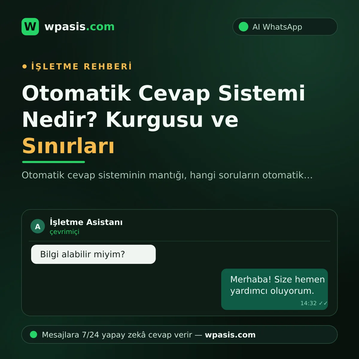 Otomatik Cevap Sistemi Nedir? Kurgusu ve Sınırları