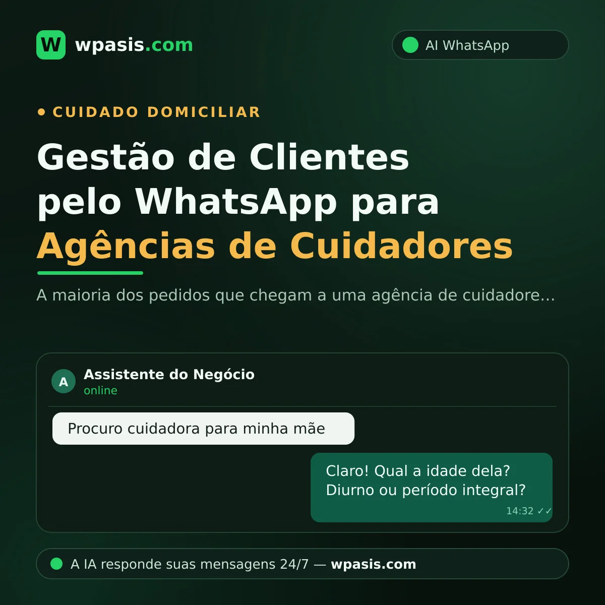 Gestão de Clientes pelo WhatsApp para Agências de Cuidadores