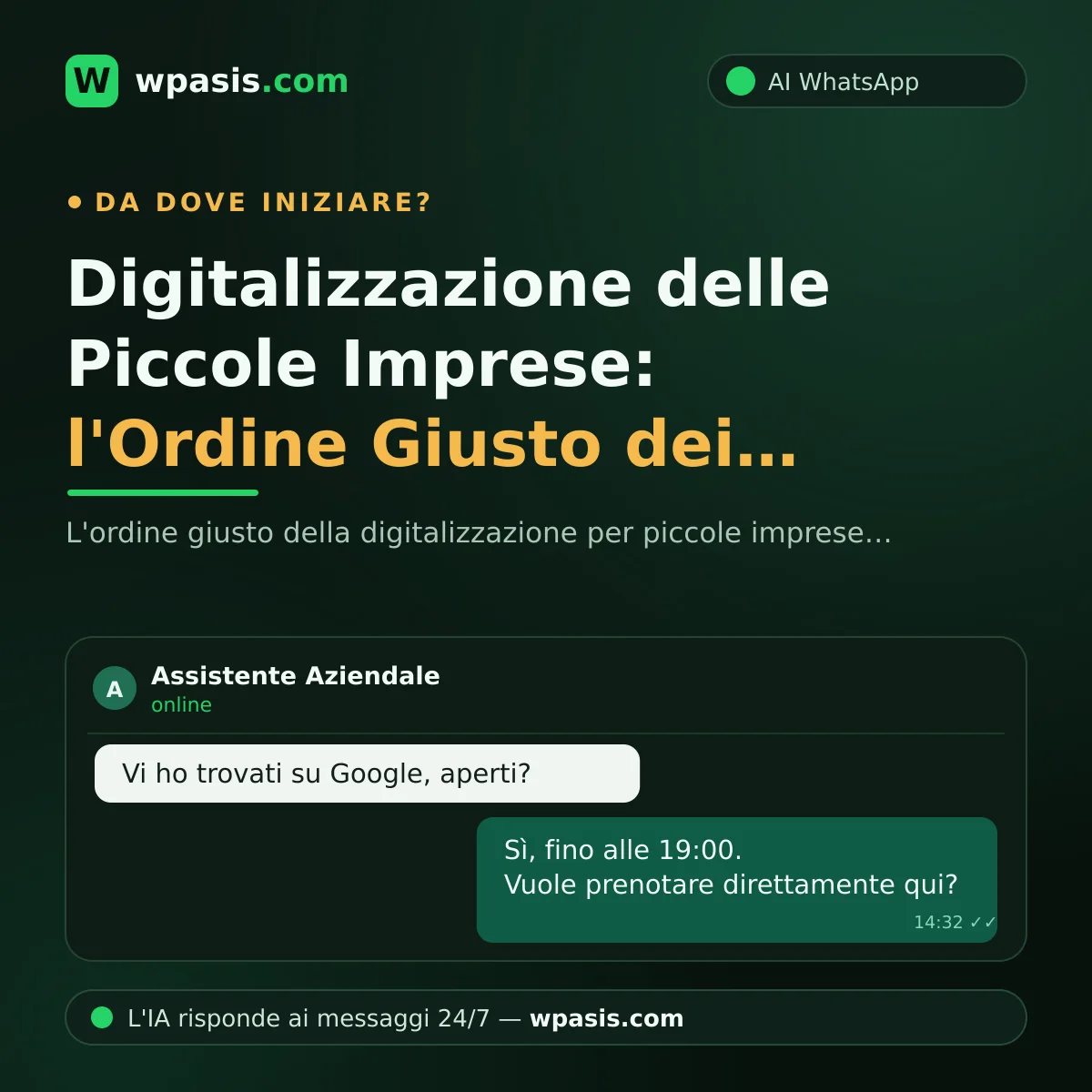Digitalizzazione delle Piccole Imprese: l'Ordine Giusto dei Passi
