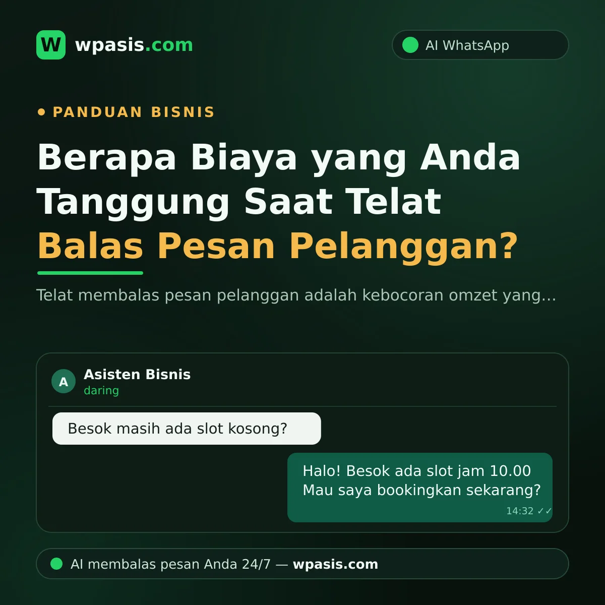 Berapa Biaya yang Anda Tanggung Saat Telat Balas Pesan Pelanggan?