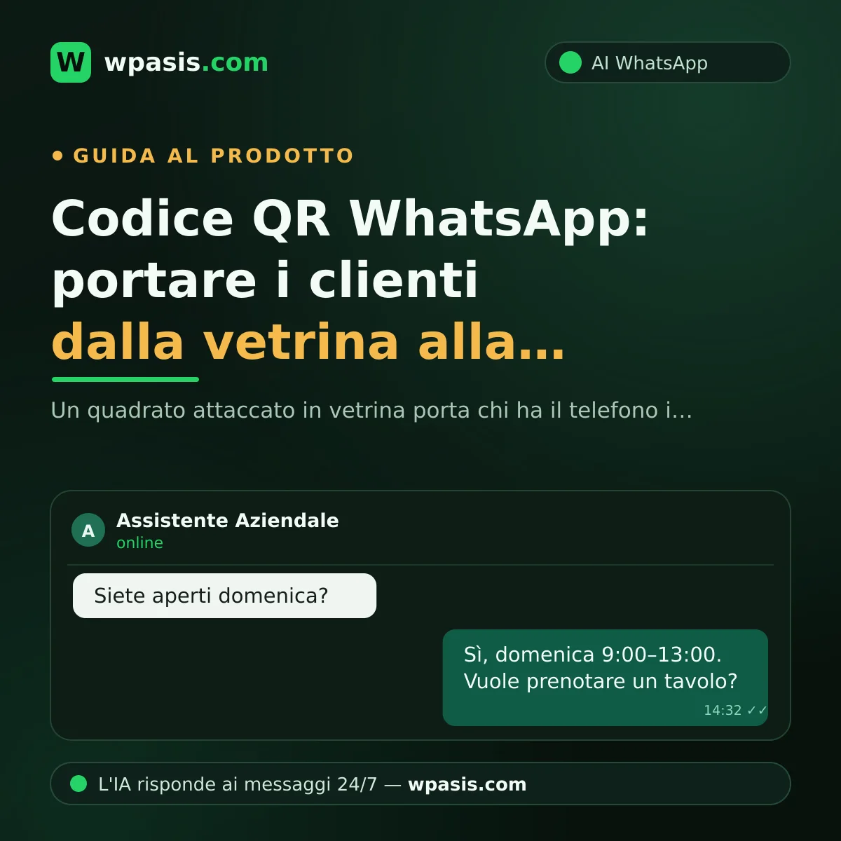 Codice QR WhatsApp: portare i clienti dalla vetrina alla chat