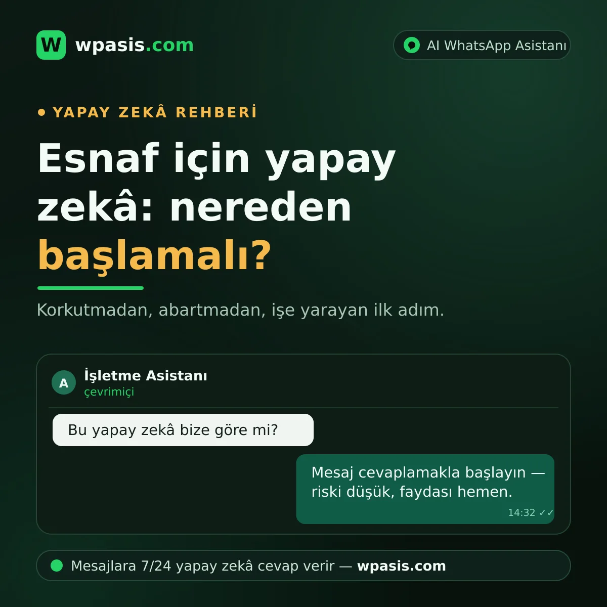 Esnaf İçin Yapay Zeka: Nereden Başlamalı? Korkusuz Rehber