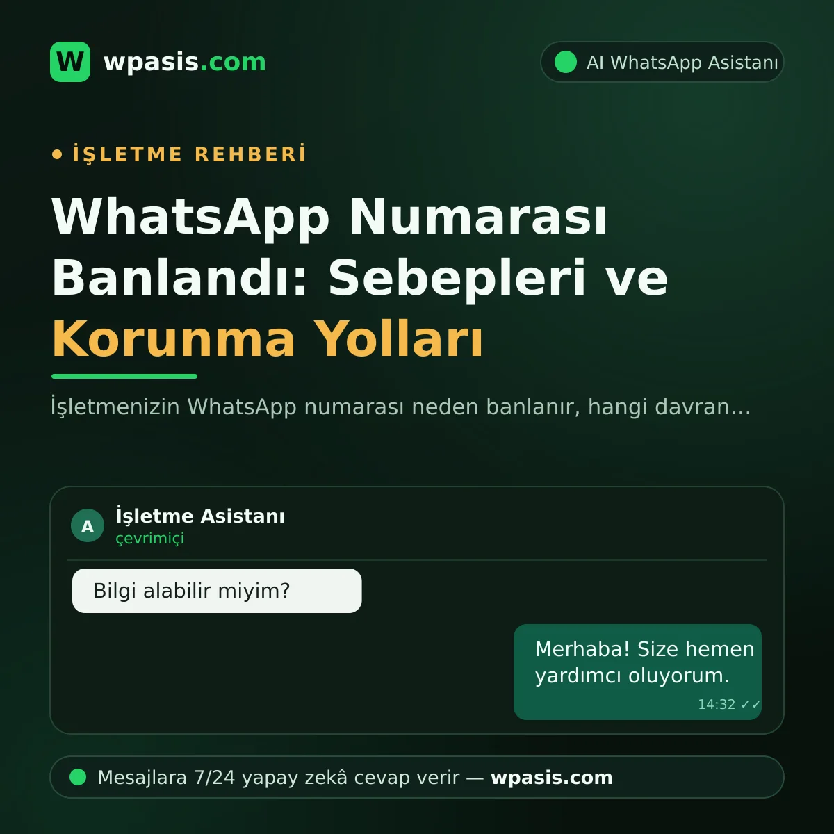 WhatsApp Numarası Banlandı: Sebepleri ve Korunma Yolları