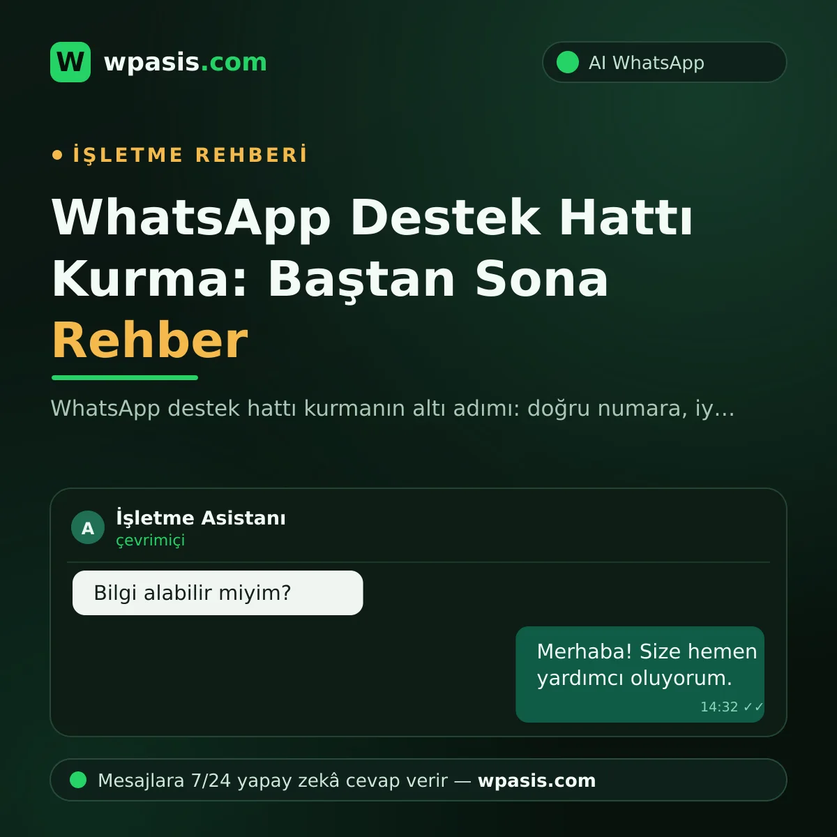 WhatsApp Destek Hattı Kurma: Baştan Sona Rehber
