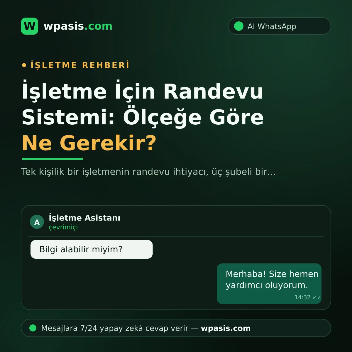 İşletme İçin Randevu Sistemi: Ölçeğe Göre Ne Gerekir?