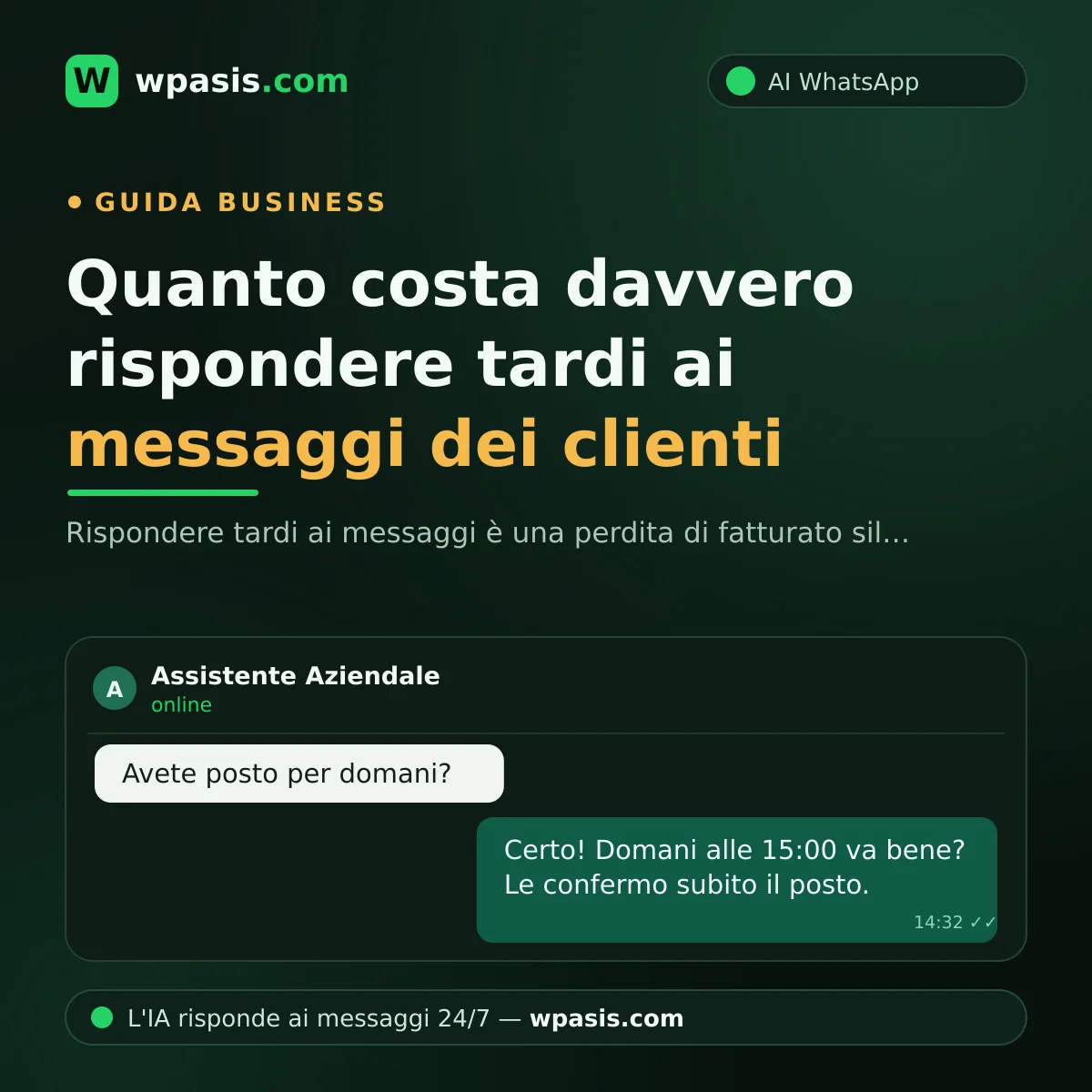 Quanto costa davvero rispondere tardi ai messaggi dei clienti