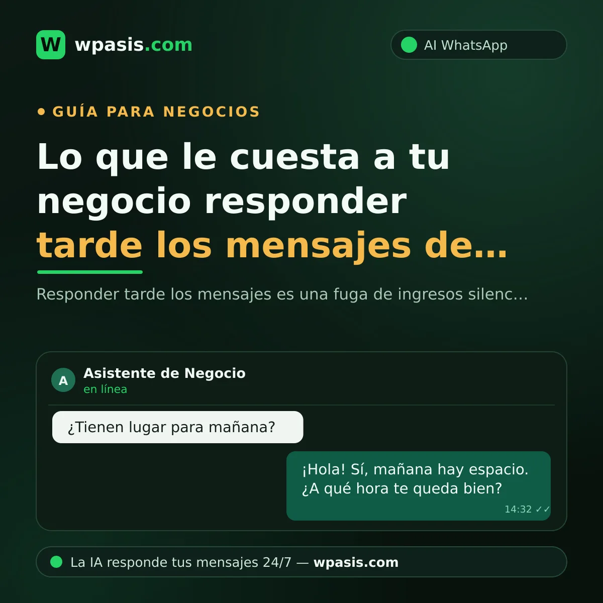 Lo que le cuesta a tu negocio responder tarde los mensajes de tus clientes