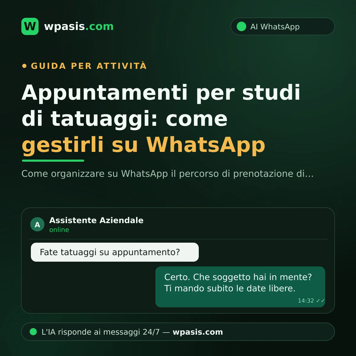 Appuntamenti per studi di tatuaggi: come gestirli su WhatsApp