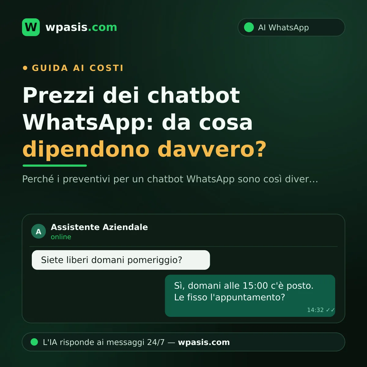 Prezzi dei chatbot WhatsApp: da cosa dipendono davvero?