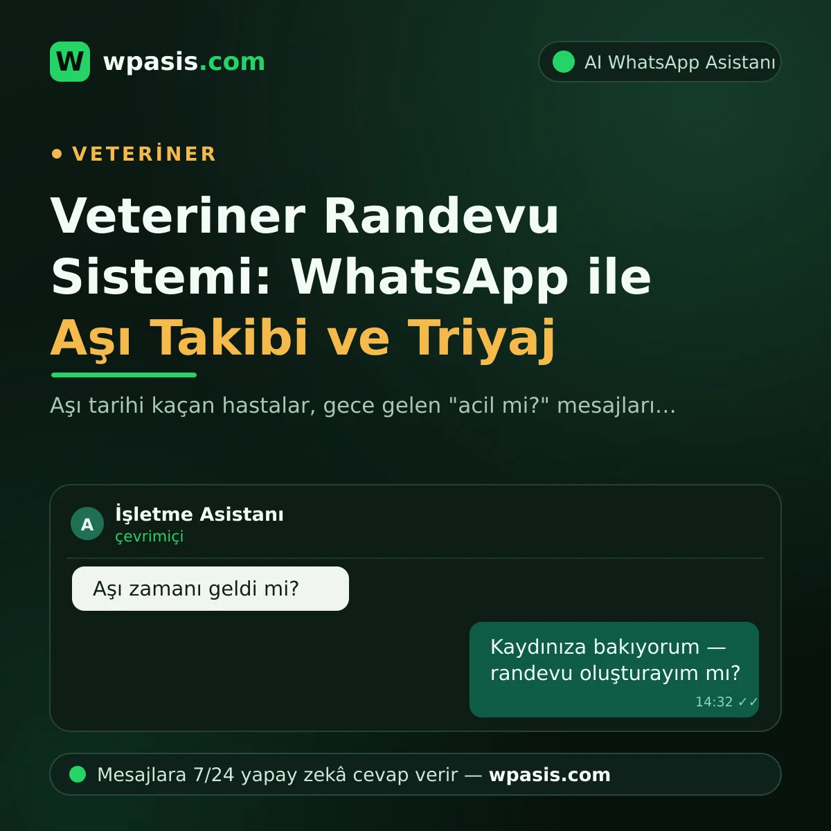 Veteriner Randevu Sistemi: WhatsApp ile Aşı Takibi ve Triyaj