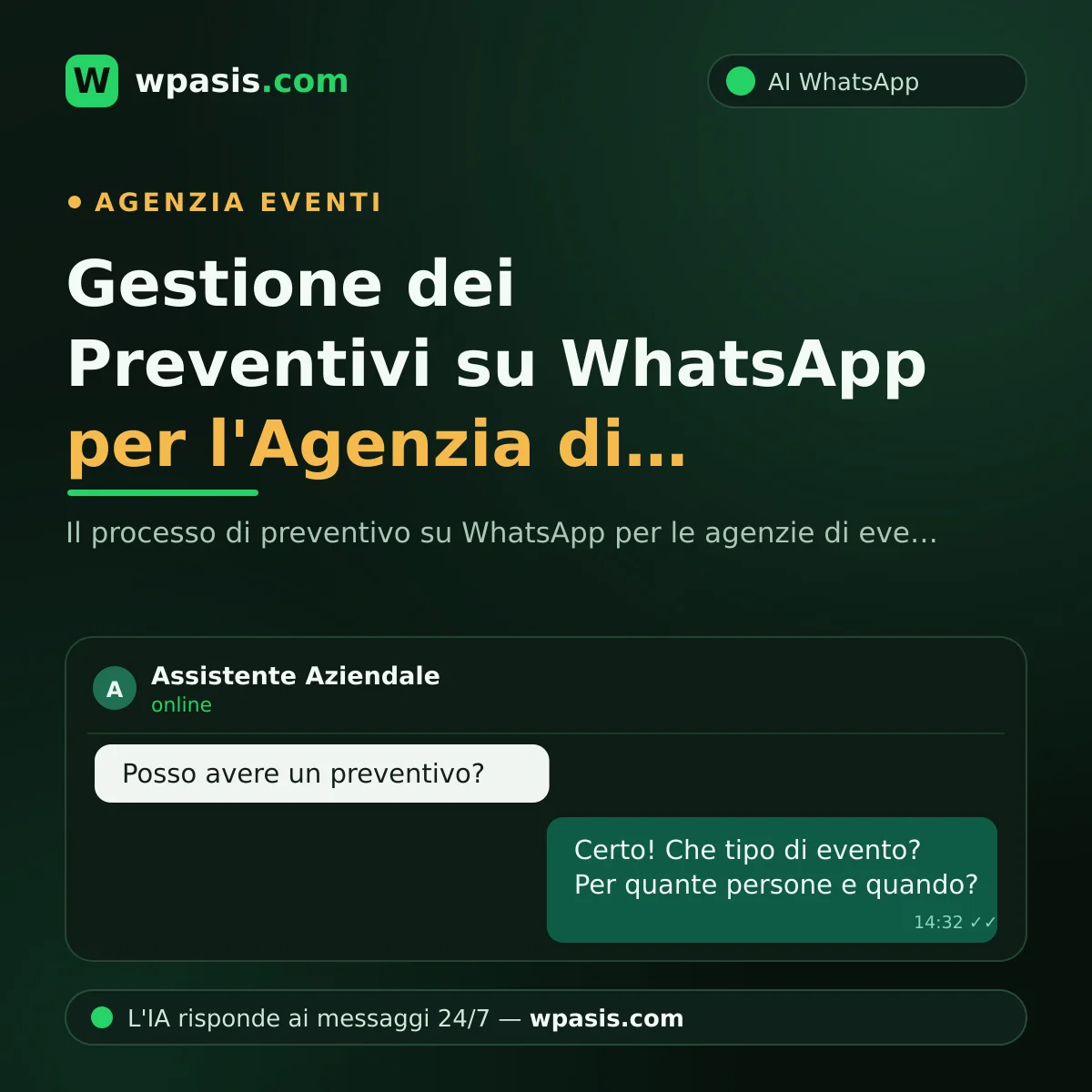 Gestione dei Preventivi su WhatsApp per l'Agenzia di Eventi