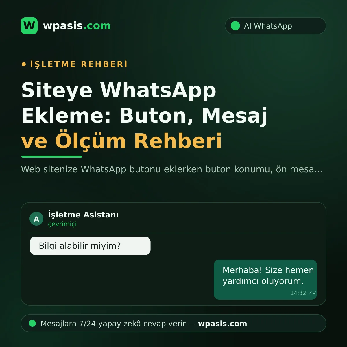 Siteye WhatsApp Ekleme: Buton, Mesaj ve Ölçüm Rehberi