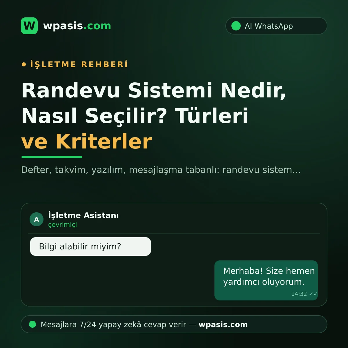 Randevu Sistemi Nedir, Nasıl Seçilir? Türleri ve Kriterler