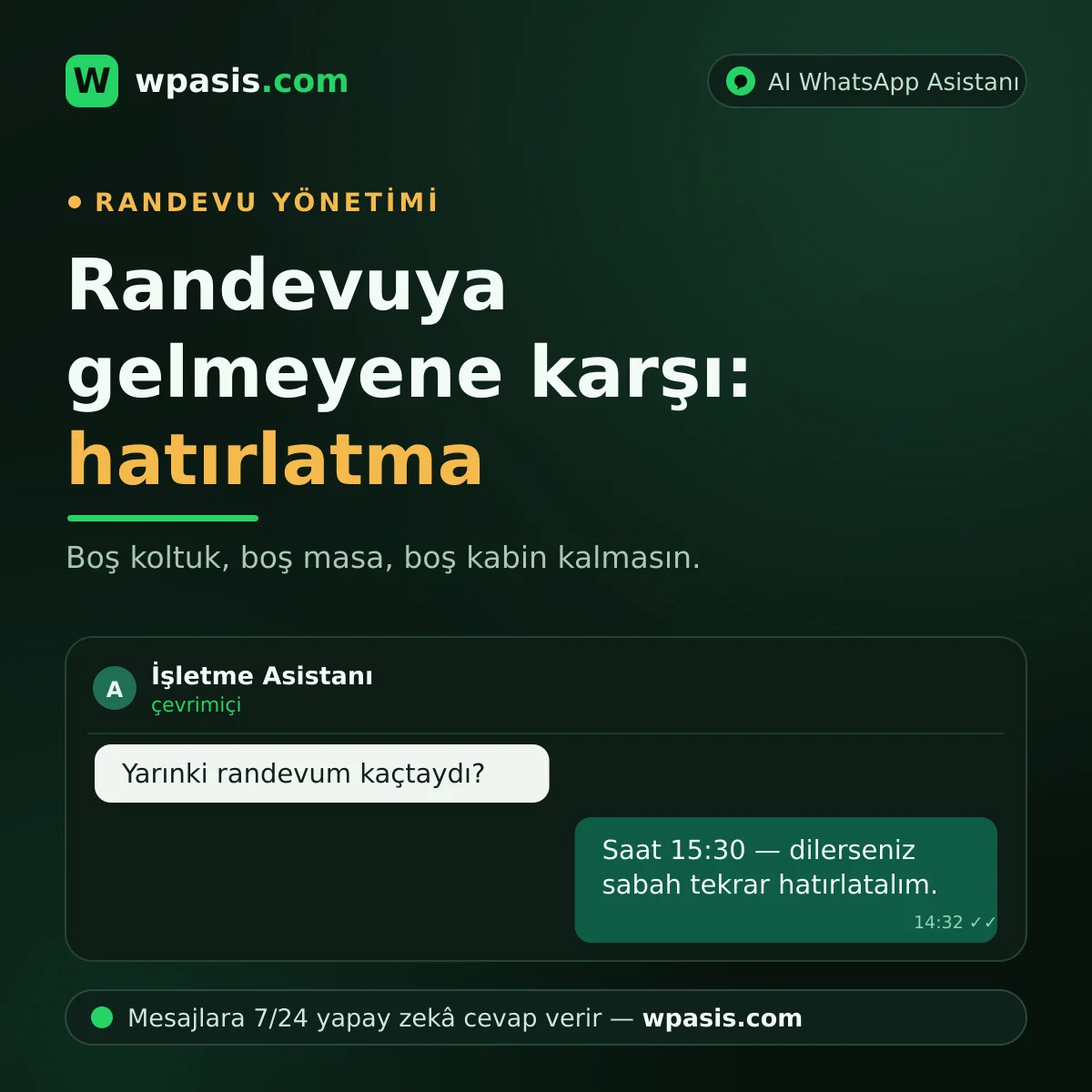 Randevuya Gelmeyen Müşteri (No-Show) Nasıl Azaltılır?