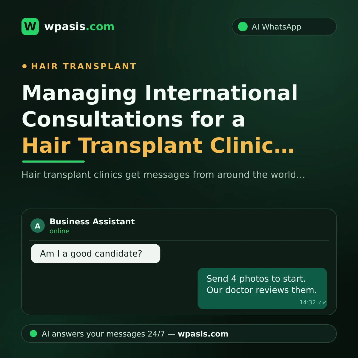 Managing International Consultations for a Hair Transplant Clinic With WhatsApp
